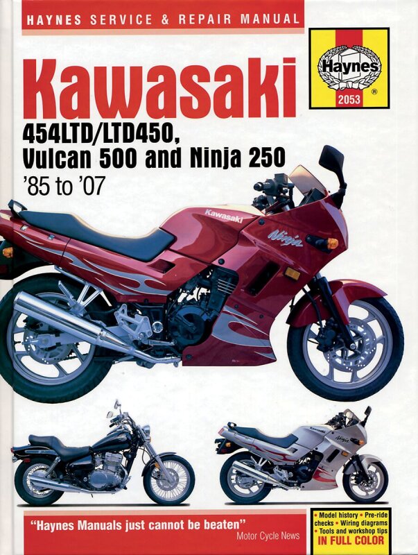 Manual Kaw En450/500