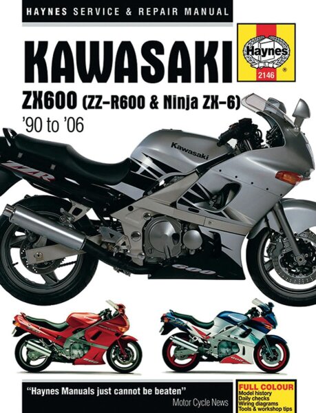 Manual Kaw Zx6 D+e Ninja