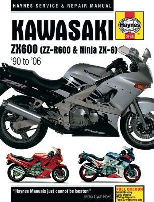 Manual Kaw Zx6 D+e Ninja