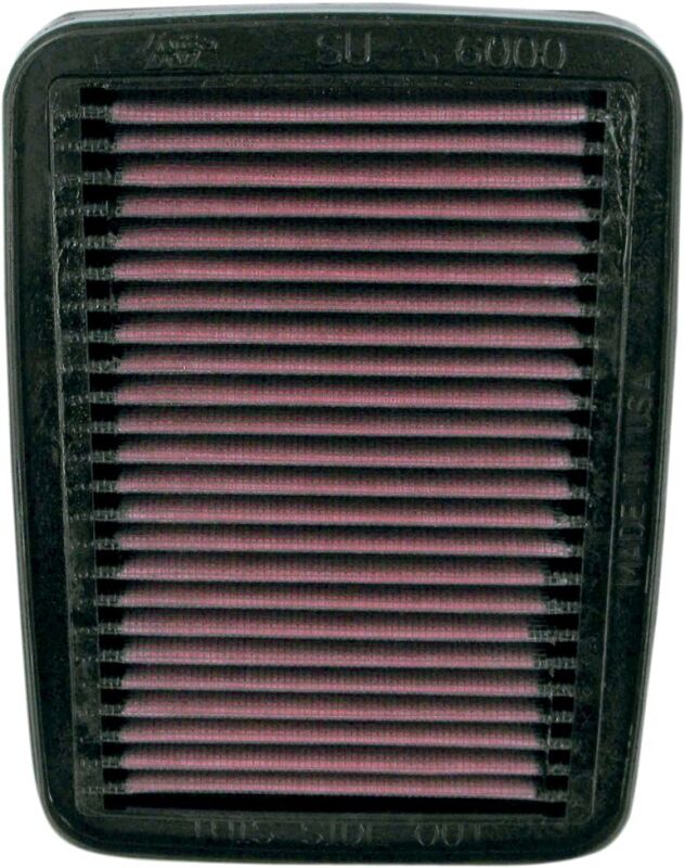 Air Fil Bandit 600/1200