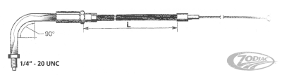 GZP Black BT76 LN=35" 90dgr throttle (DE)