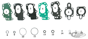 Oil pump gasket kit XL54-62, XL72-76 (DE)