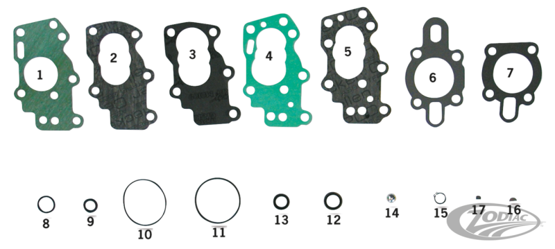 Oil pump gasket kit XL91-up (DE)