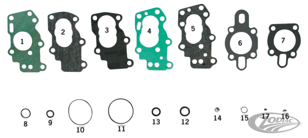 Oil pump gasket kit XL91-up (DE)