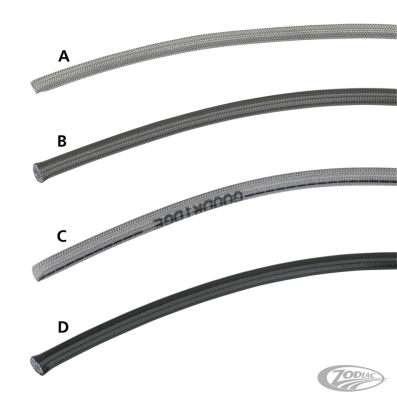10 mtr Brakeline braided steel (DE)