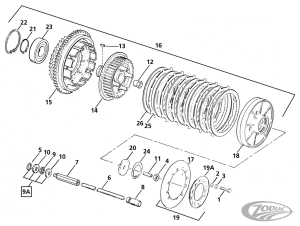 5 speed clutch pushrod rel. center 87-89 (DE)