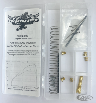 Dynojet kit XL89-00 BT89-00 (DE)