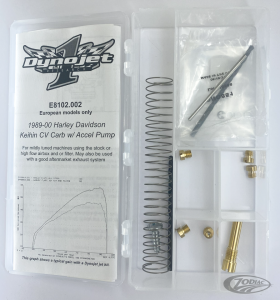 Dynojet kit XL89-00 BT89-00 (DE)