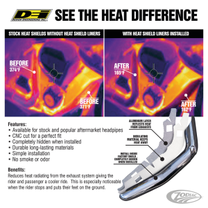 DEI heat shld liner kit Challenger20-up (DE)