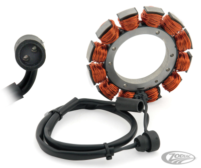 ACCEL unmolded stator XL91-06 (DE)