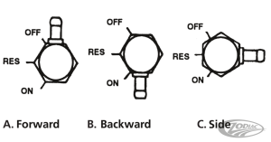 Des.petc.lft.forw.outl.Smooth NPT