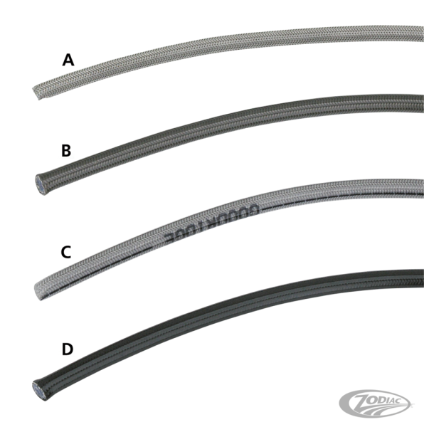 Banjo bolt M10x1.25 STAINLESS (DE)