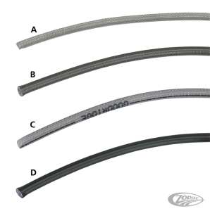 20Mtr Clear Tubing brake line (DE)