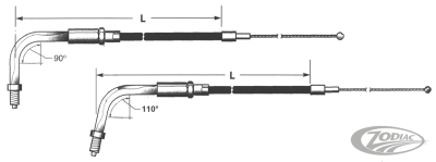 Chromite BT90 LN=35" 90ª throttle (DE)