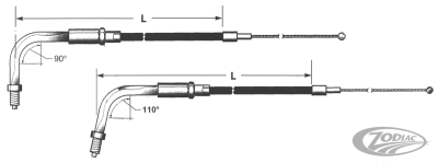 Chromite BT90 LN=48" 110_ idle (DE)