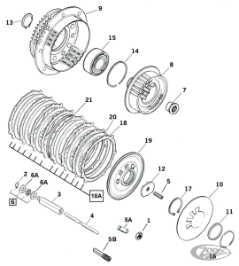 Hvy dty Clutch seperator BT90-97 XL91-UP (DE)