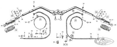 Handlebar Speedster offset Black (DE)