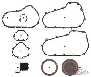 FoaMet primary gasket XL04-up (DE)