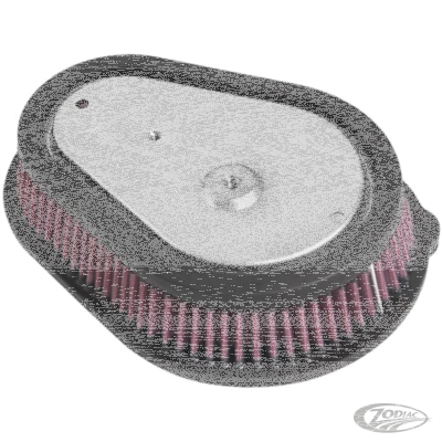 RK series Repl.filter (DE)