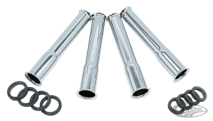 Colony Lower Pushrod Cover Kit TC99-17 (DE)