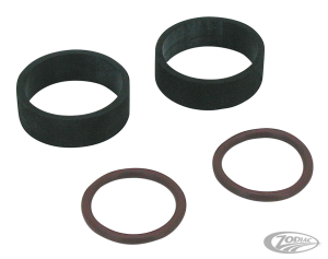 Seal kit Manifold all XL,Pan+Shovel+Iron (DE)