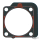 Cylinder base Gasket set BT63-83 FOAMET (DE)