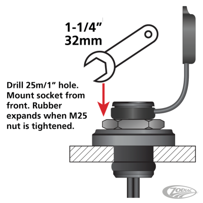Optimate weatherproof Panelmount SAE (DE)