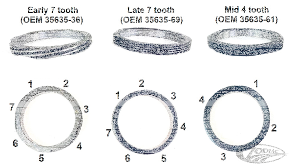 EACH Main shaft cork washer #35231-36 (DE)