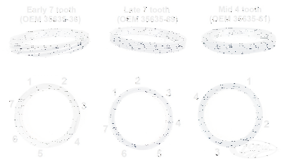 EACH Main shaft cork washer #35231-36 (DE)
