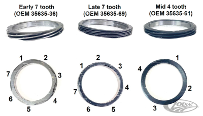 GZP EACH Tab washer kick gear BT16-79 (DE)