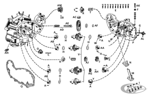 pin, cover bushing, all models