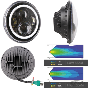 LED 7" HALO Headlight Unit Style 3