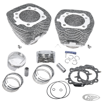 S&S 98CI Kit w/CP Pistons TC99-06 Black (DE)