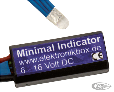 Minimal Indicator (DE)