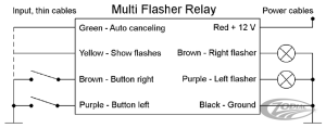 Multi Flasher Relay (DE)