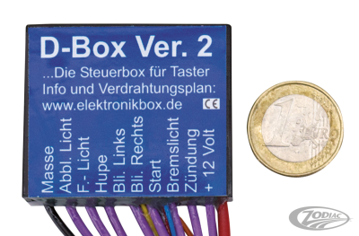 Electronicbox Version D (DE)