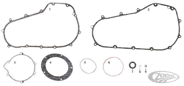 ME18-UP Softail primary & seal kit (DE)