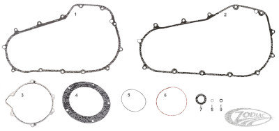 ME18-UP Softail primary & seal kit (DE)