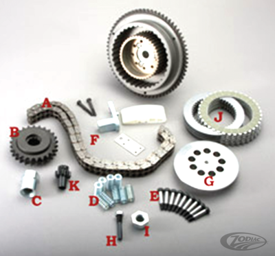 BDL Chain Drive Kit F*ST90-06 (DE)