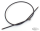 Coil control outer brake WLC/EL/UL39-52 (DE)
