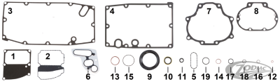 Gasket Kit Transmission FLH/T17-up SVT (DE)