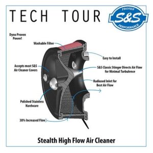 S&S Stealth aircleaner kit XGA17-20 (DE)