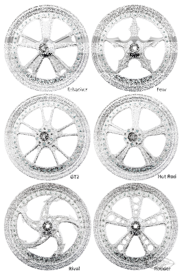 Pricecode Ricks V-Rod wheels (DE)