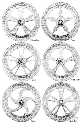 Surcharge VRSC pulley adapter customsize (DE)
