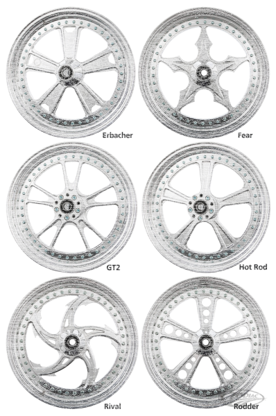 Pricecode Ricks V-Rod wheels (DE)