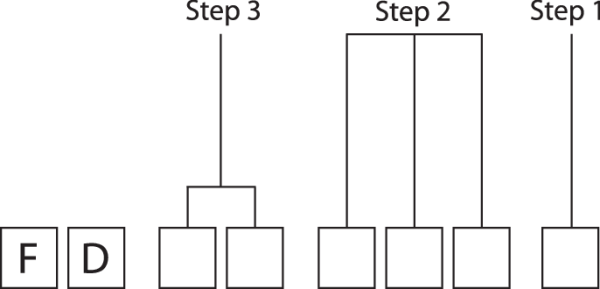 Black rim+hub Fat Daddy 17X3.5 50 (DE)