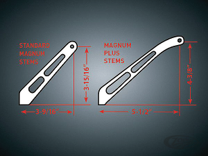 MAGNUM PLUS MIRROR, CONVEX, SM HEAD (DE)