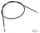 Right side Control Cable (DE)