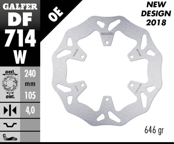Brake Disc Wave Fixed