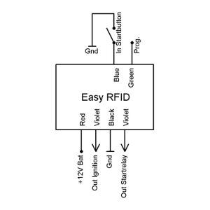 Axel Joost Elektronik, Easy RFID ignition switch